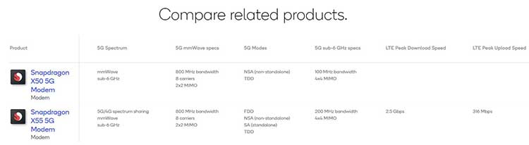 5G