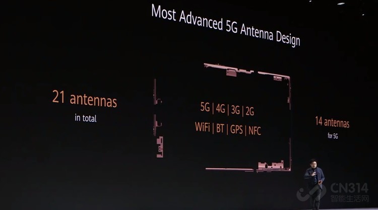 华为Mate 华为Mate