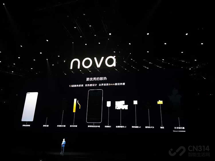 Ϊnova6