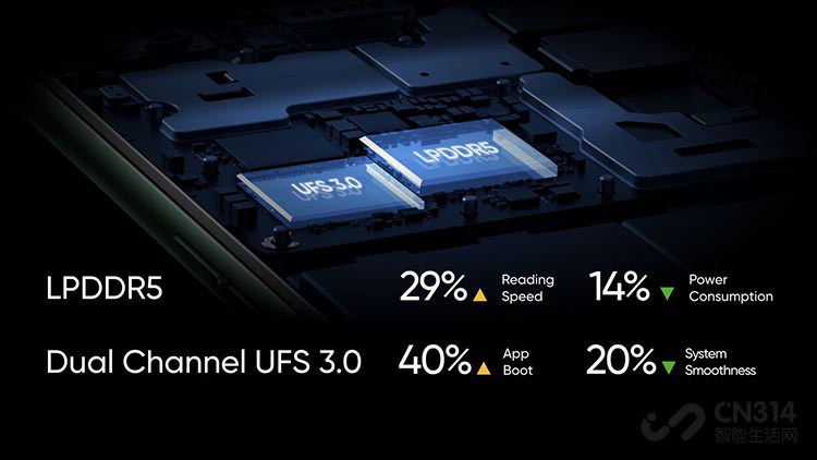 5G콢