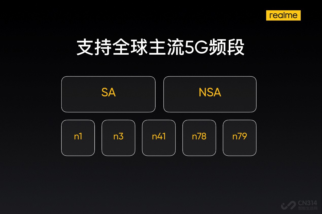 ۼ3599Ԫ realmeX50 Pro 5G