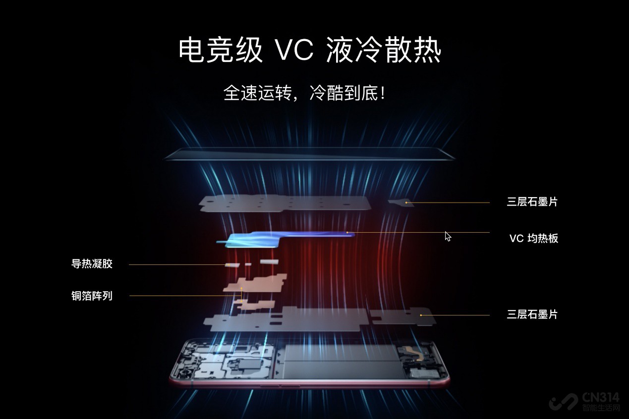 ۼ3599Ԫ realmeX50 Pro 5G