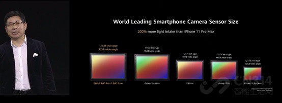 ��֤�ƶ�Ӱ���±�׼������ΪP40ϵ���ذ�������