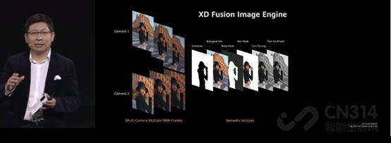 ��֤�ƶ�Ӱ���±�׼������ΪP40ϵ���ذ�������