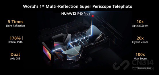 ��֤�ƶ�Ӱ���±�׼������ΪP40ϵ���ذ�������