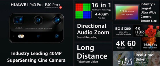 ��֤�ƶ�Ӱ���±�׼������ΪP40ϵ���ذ�������