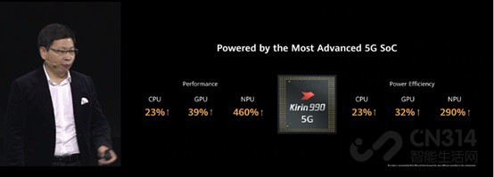 ��֤�ƶ�Ӱ���±�׼������ΪP40ϵ���ذ�������