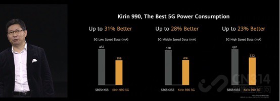 ��֤�ƶ�Ӱ���±�׼������ΪP40ϵ���ذ�������