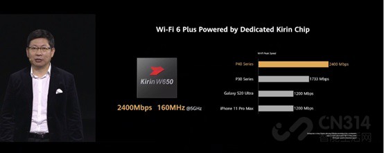 ��֤�ƶ�Ӱ���±�׼������ΪP40ϵ���ذ�������