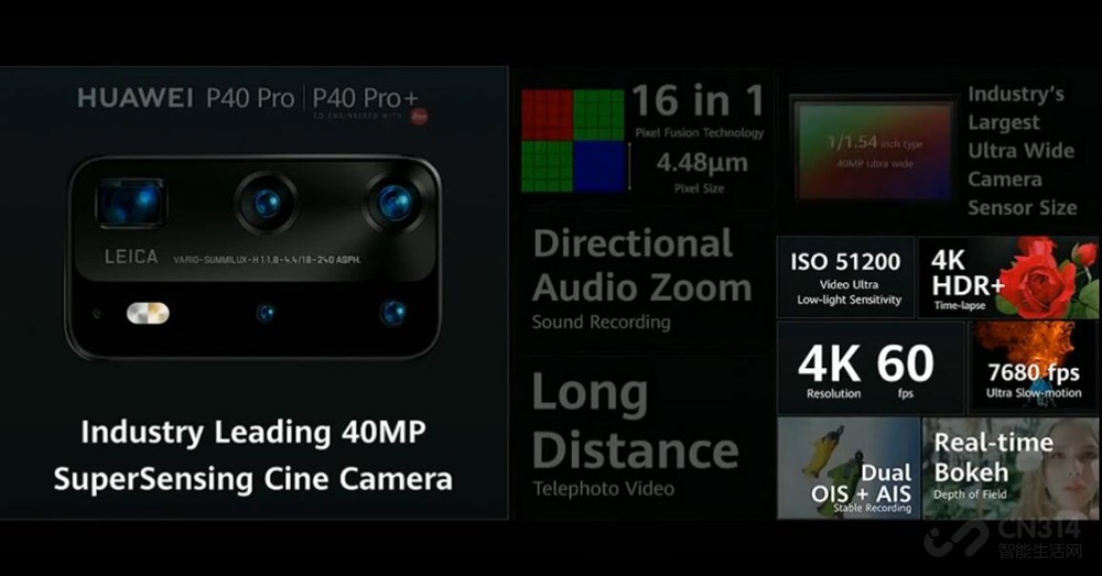 ��ΪP40ϵ�� ��ǿ5G������100���佹����