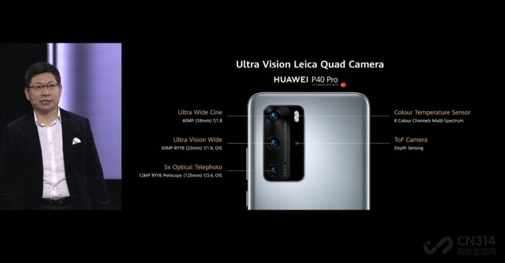 ��ΪP40ϵ�� ��ǿ5G������100���佹����