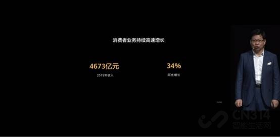 �Ƽ��������