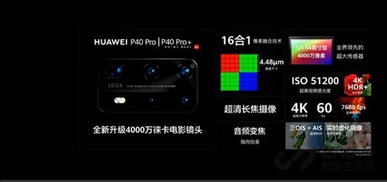 �Ƽ��������