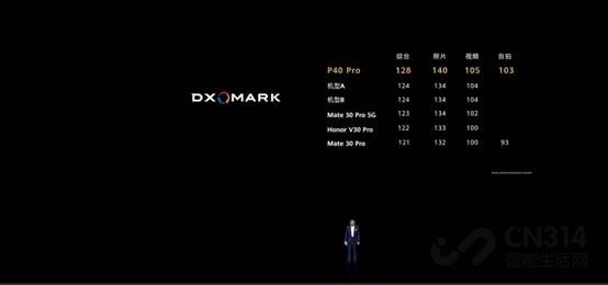 �Ƽ��������