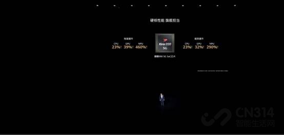 �Ƽ��������