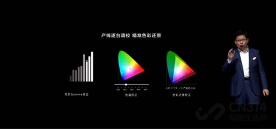 �Ƽ��������