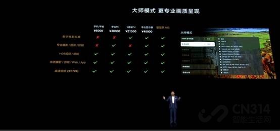 �Ƽ��������