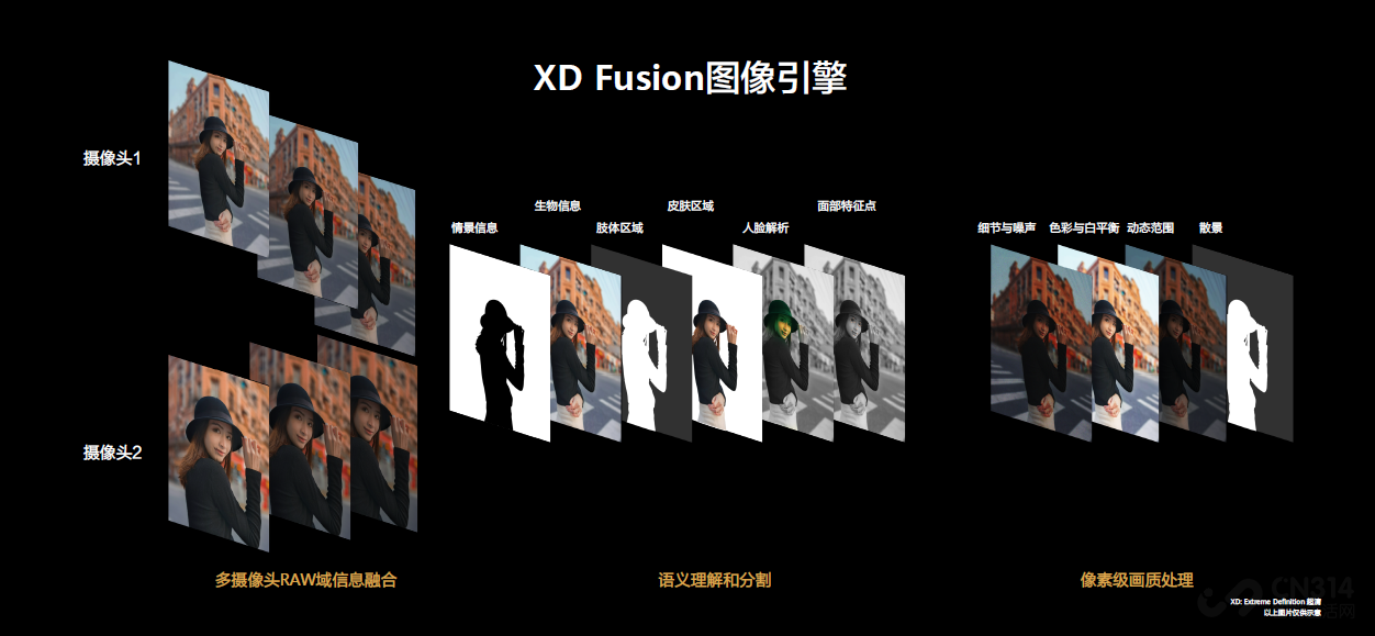 �ۼ�4188Ԫ�� ��ΪP40ϵ�й�����ʽ����