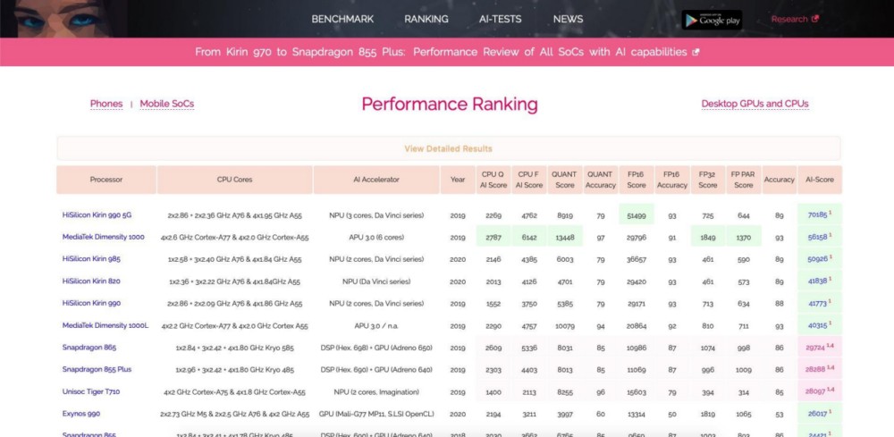 ������ҫ30һ�𷢲�������985�ж��پ�ϲ��