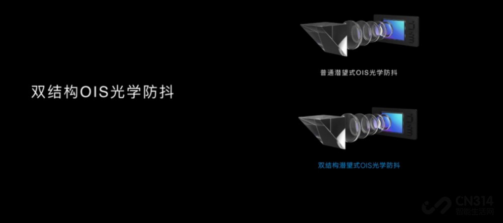 �ɷ���ΪP40ϵ��