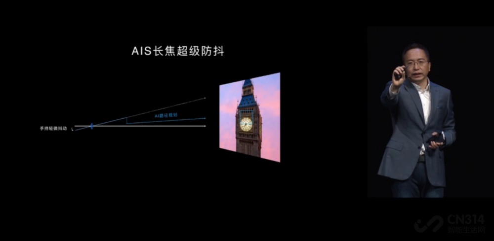 �ɷ���ΪP40ϵ��