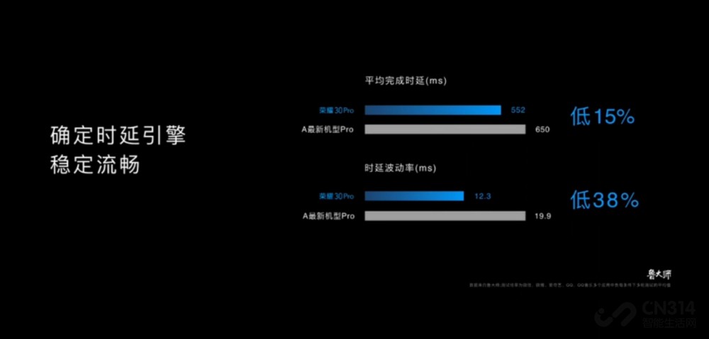 �ɷ���ΪP40ϵ��