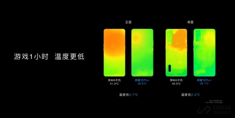 �ɷ���ΪP40ϵ��