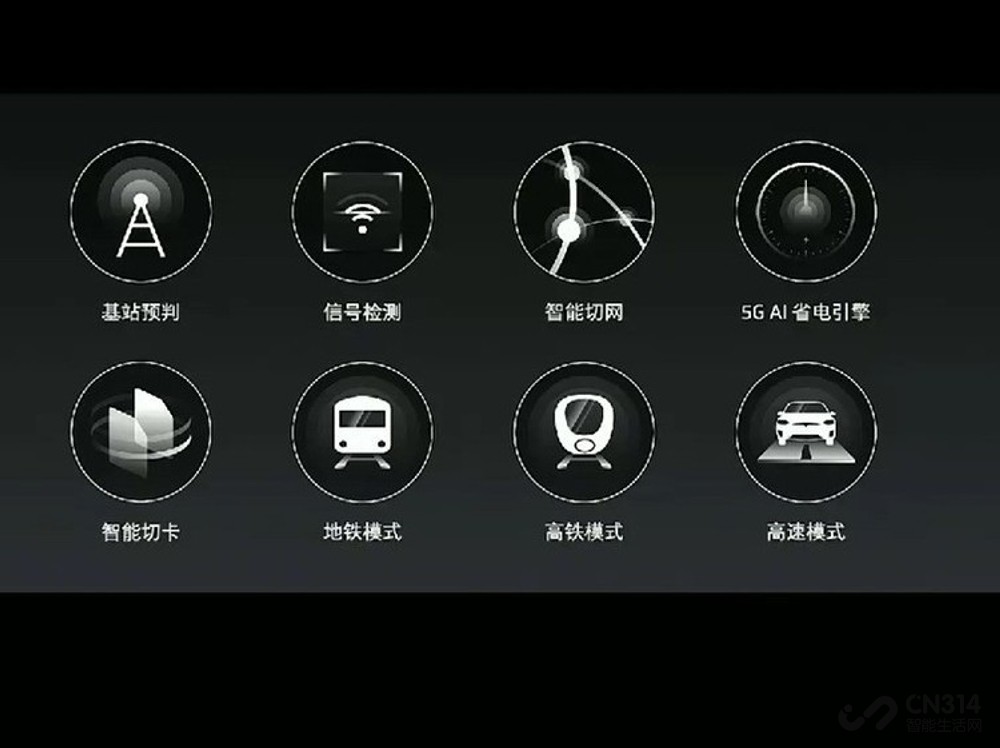 ��ֹ��Ԥ��