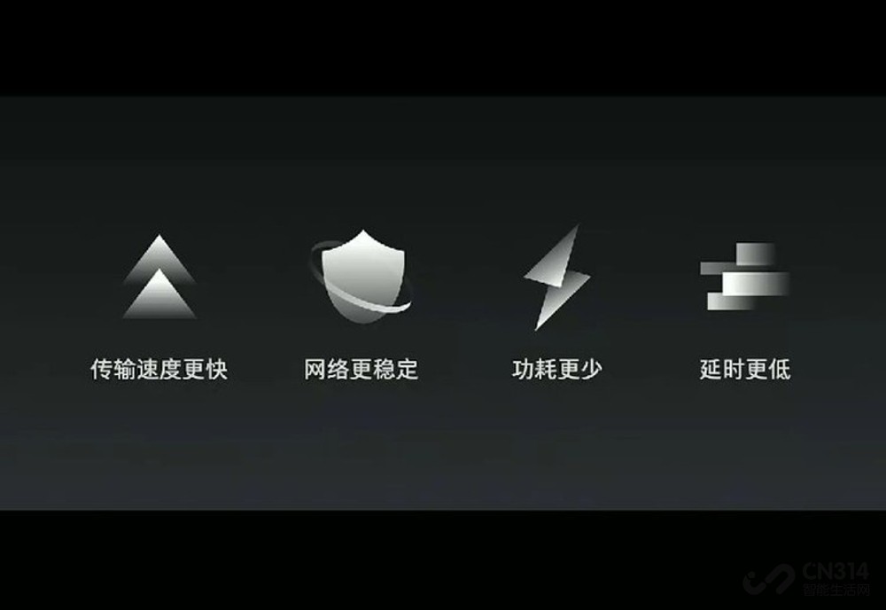 ��ֹ��Ԥ��