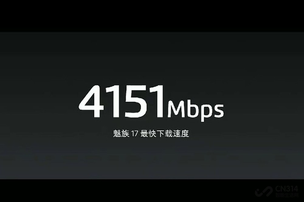 ��ֹ��Ԥ��