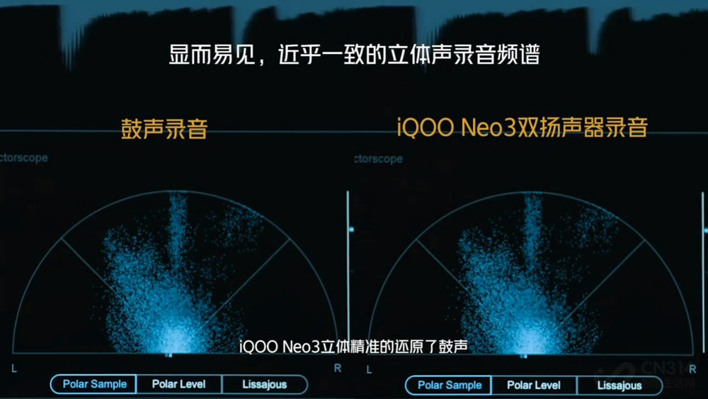 ���δ���з��� iQOO Neo3��������ʵ����