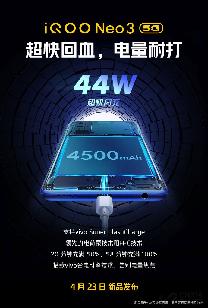 iQOO Neo3���������� ���ܸû���������