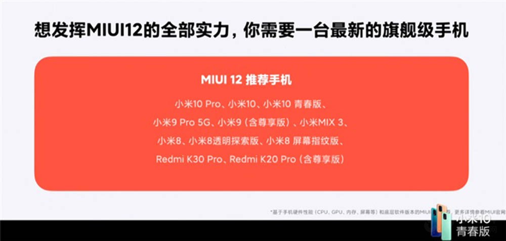 С10ഺMIUI 12뷢 Щϲ