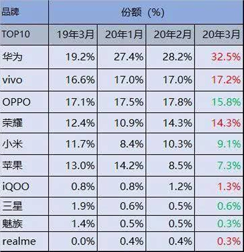 Խ��Խ��Ϳ��2020