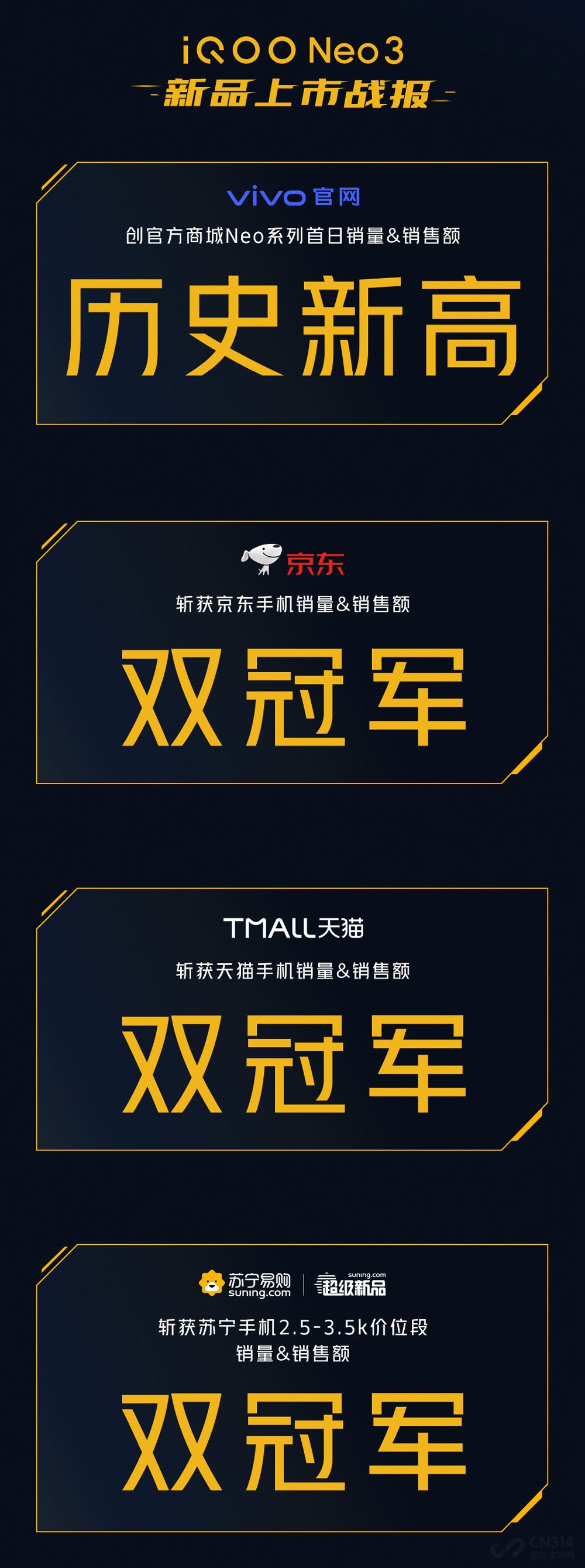 iQOO Neo3�����ߺ죬�����콢���Ǵ��ģ�