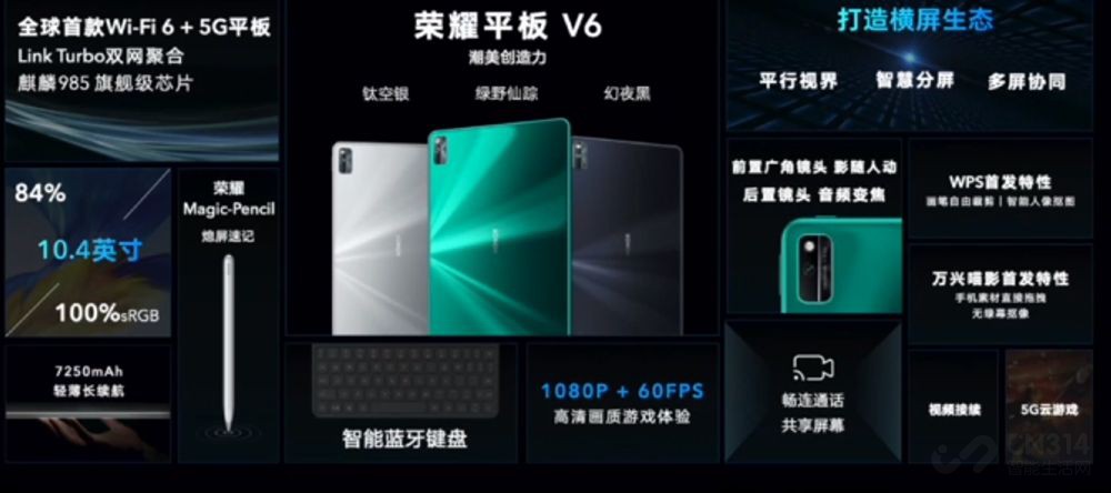 ���ӣ�·�ɣ�ƽ�壬���ԡ�����ҫ�ǻ�������Ʒ��������ʲô��