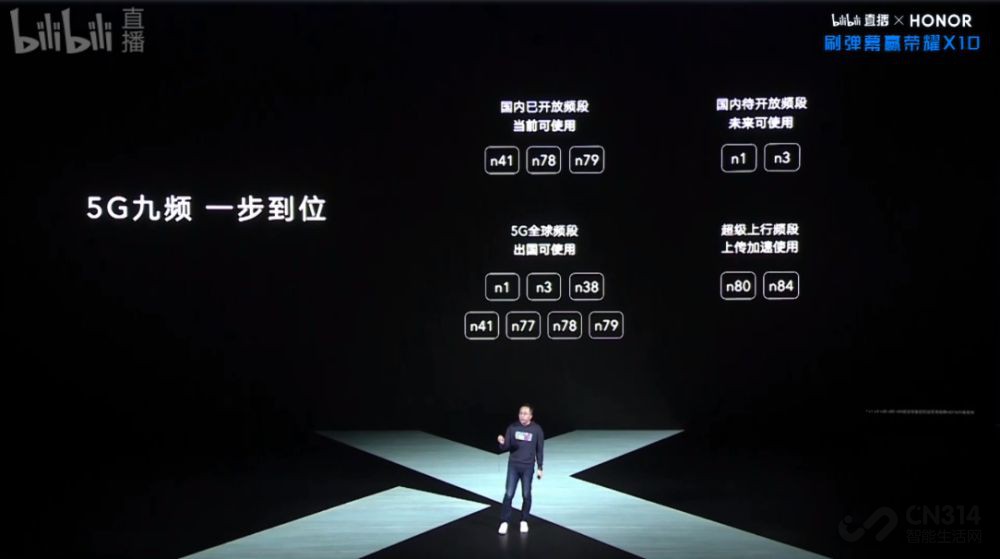 ��ҫXϵ�������࣬X10�ܷ�����5G�ռ��籩