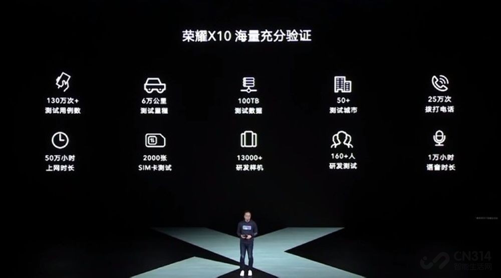 ��ҫXϵ�������࣬X10�ܷ�����5G�ռ��籩