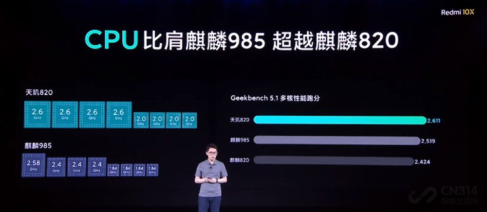 ����820���㣬����X���ӱ�����Σ���������