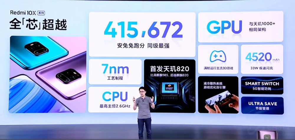 ����820���㣬����X���ӱ�����Σ���������