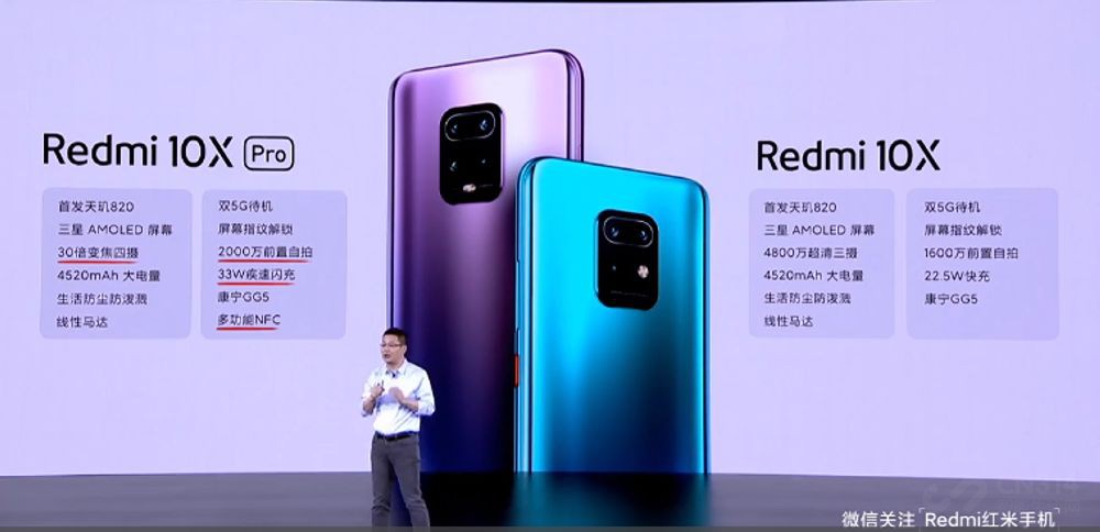 ����820���㣬����X���ӱ�����Σ���������