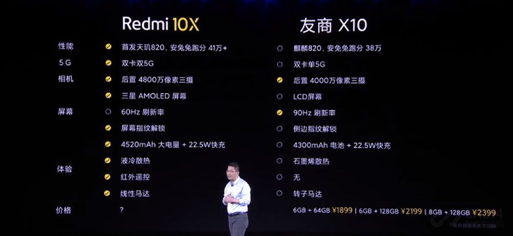 ����820���㣬����X���ӱ�����Σ���������