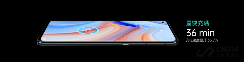OPPO Reno4ϵ65Wʱ