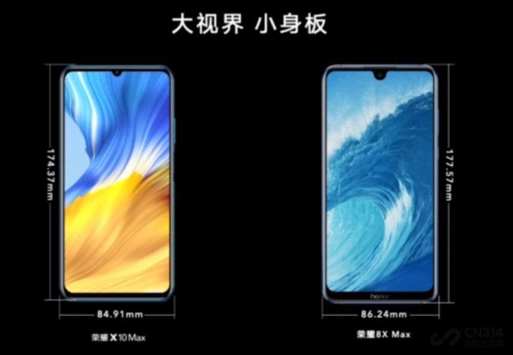 ������ӿ