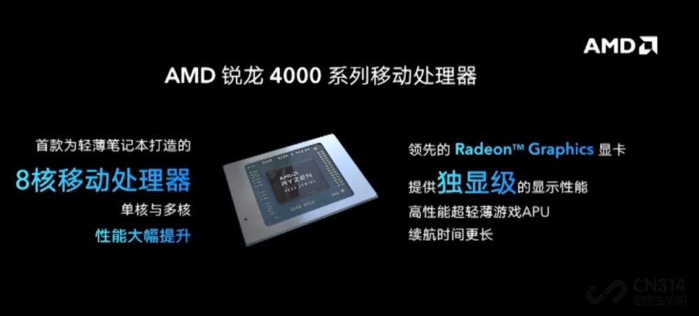 AMD