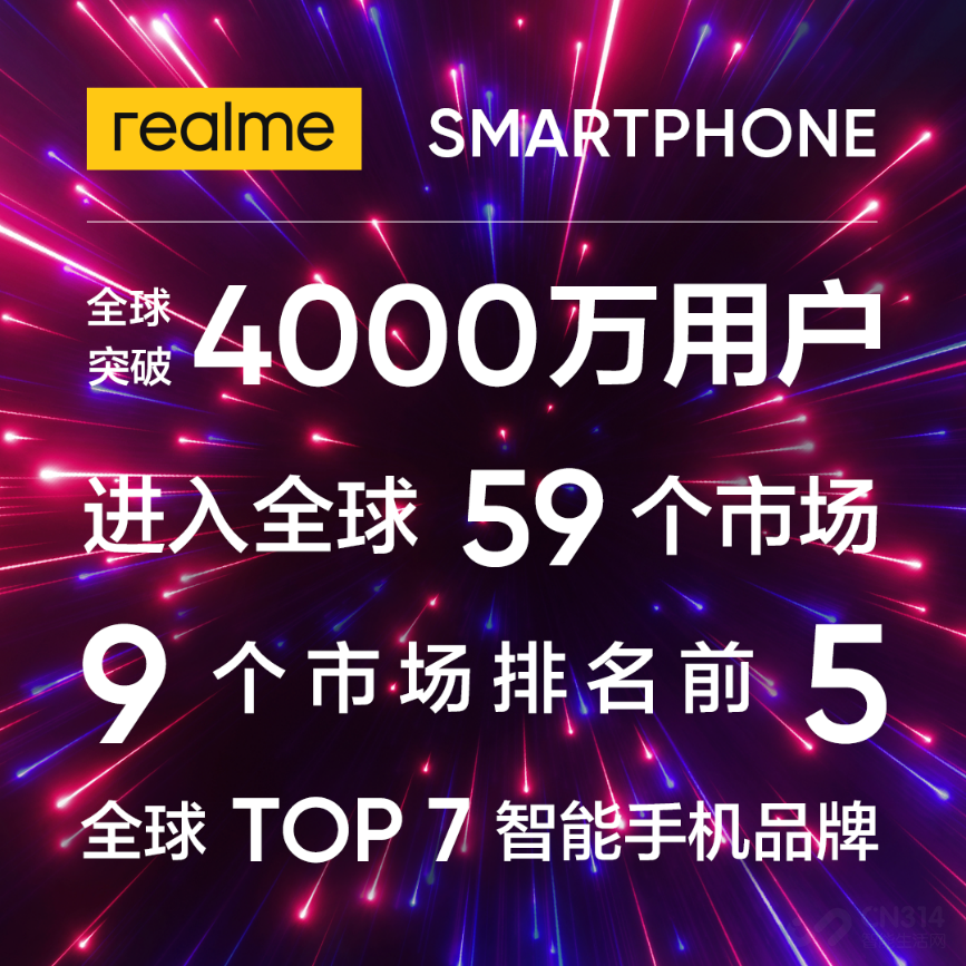 realme5GֻV583ʽ