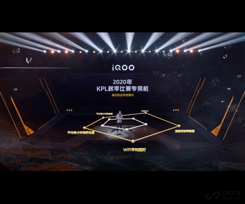 ��һ��3*120��360��ȫ�������iQOO