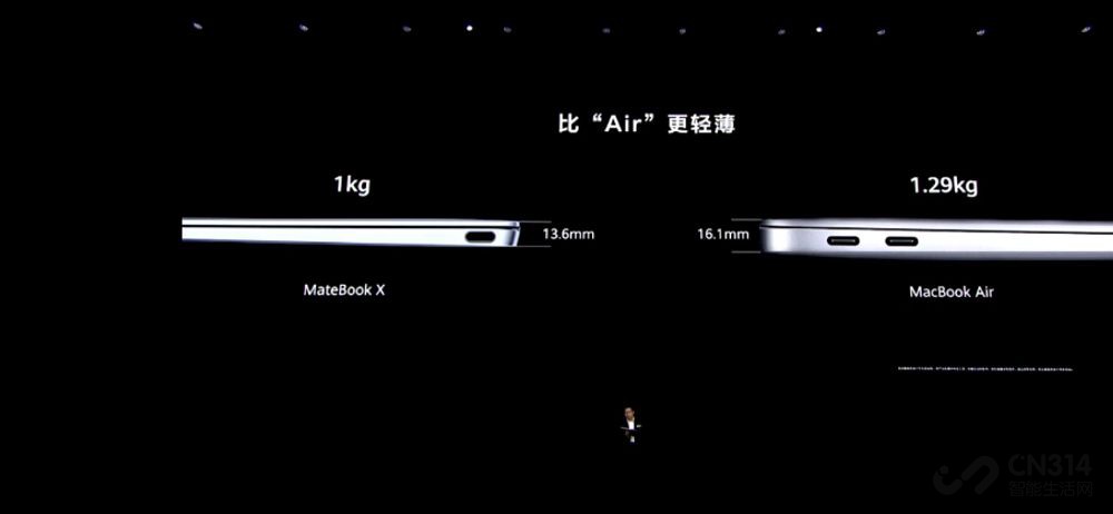 ���ڵڶ���ʼǱ�����������MateBook