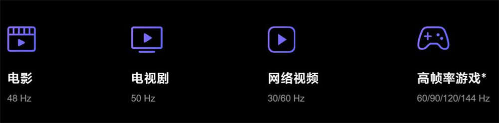 Redmi K30S淢 ˫ʮһ