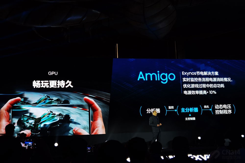 �ո������Ի���Exynos 1080оƬ��ճ���